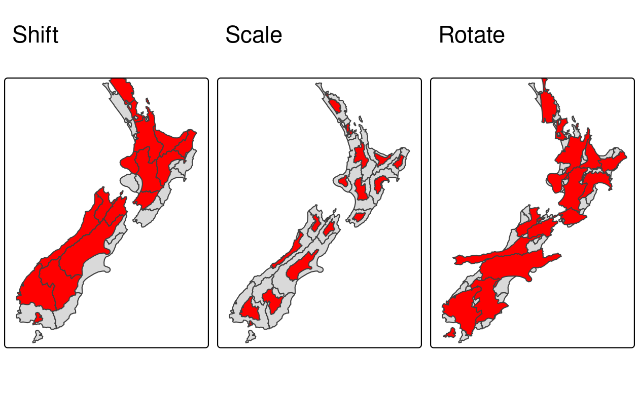 Illustrations of affine transformations: shift, scale and rotate.