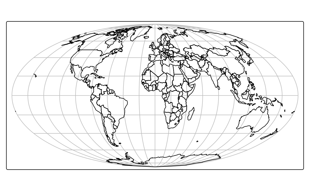 Mollweide projection of the world.