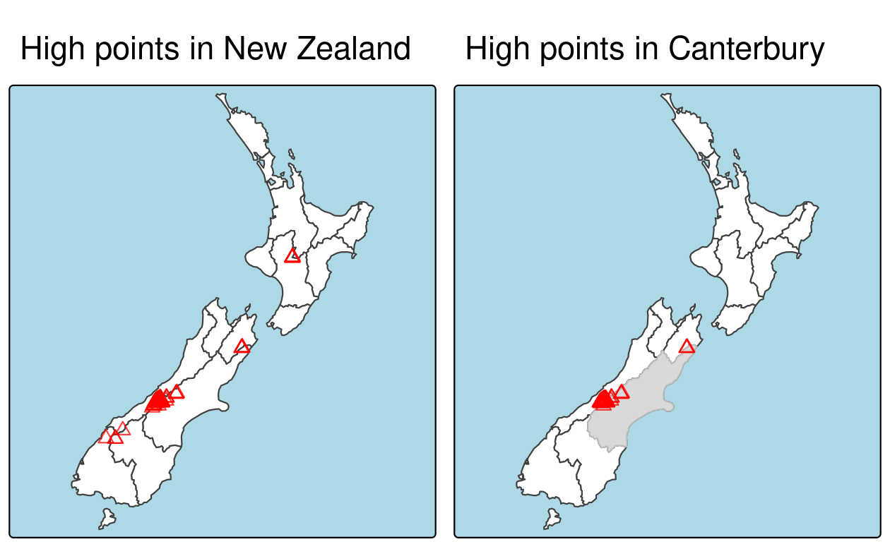 Illustration of spatial subsetting with red triangles representing 101 high points in New Zealand, clustered near the central Canterbuy region (left). The points in Canterbury were created with the `[` subsetting operator (highlighted in gray, right).