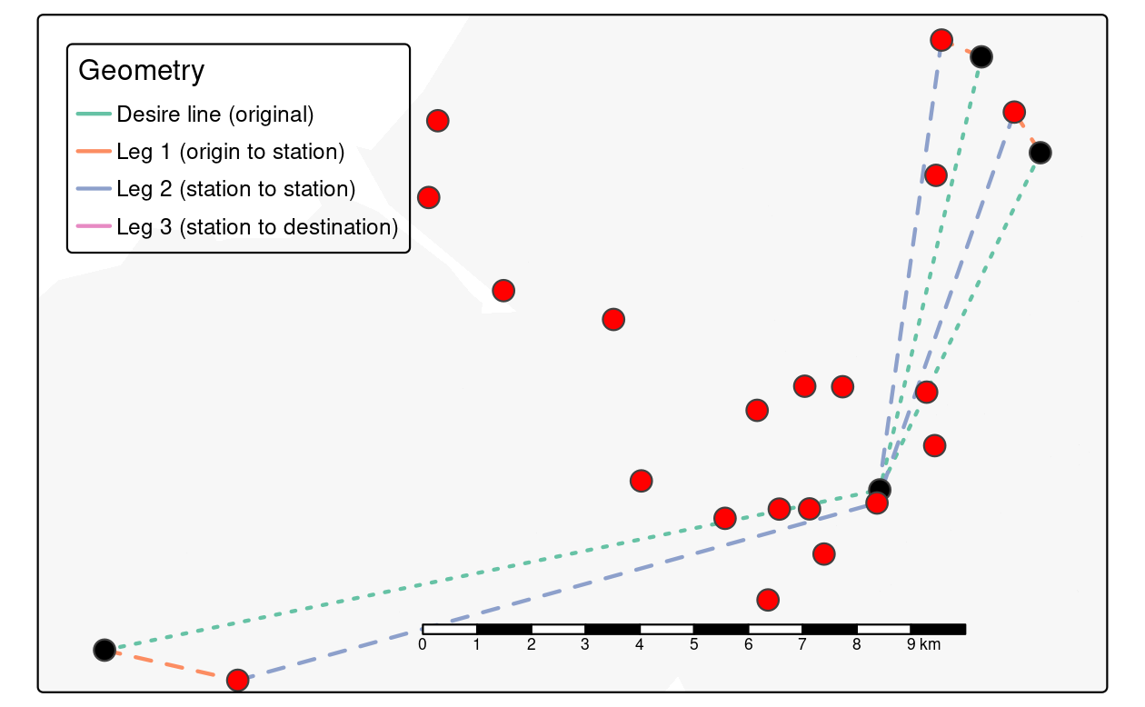 Station nodes (red dots) used as intermediary points that convert straight desire lines with high rail usage (thin green lines) into three legs: to the origin station (orange) via public transport (blue) and to the destination (pink, not visible because it is so short).