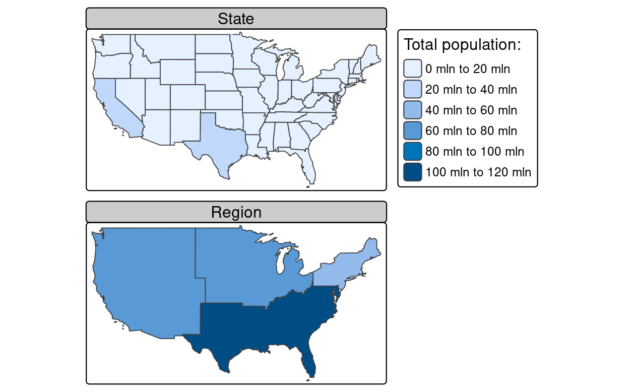 Spatial aggregation on contiguous polygons, illustrated by aggregating the population of US states into regions, with population represented by color. Note the operation automatically dissolves boundaries between states.