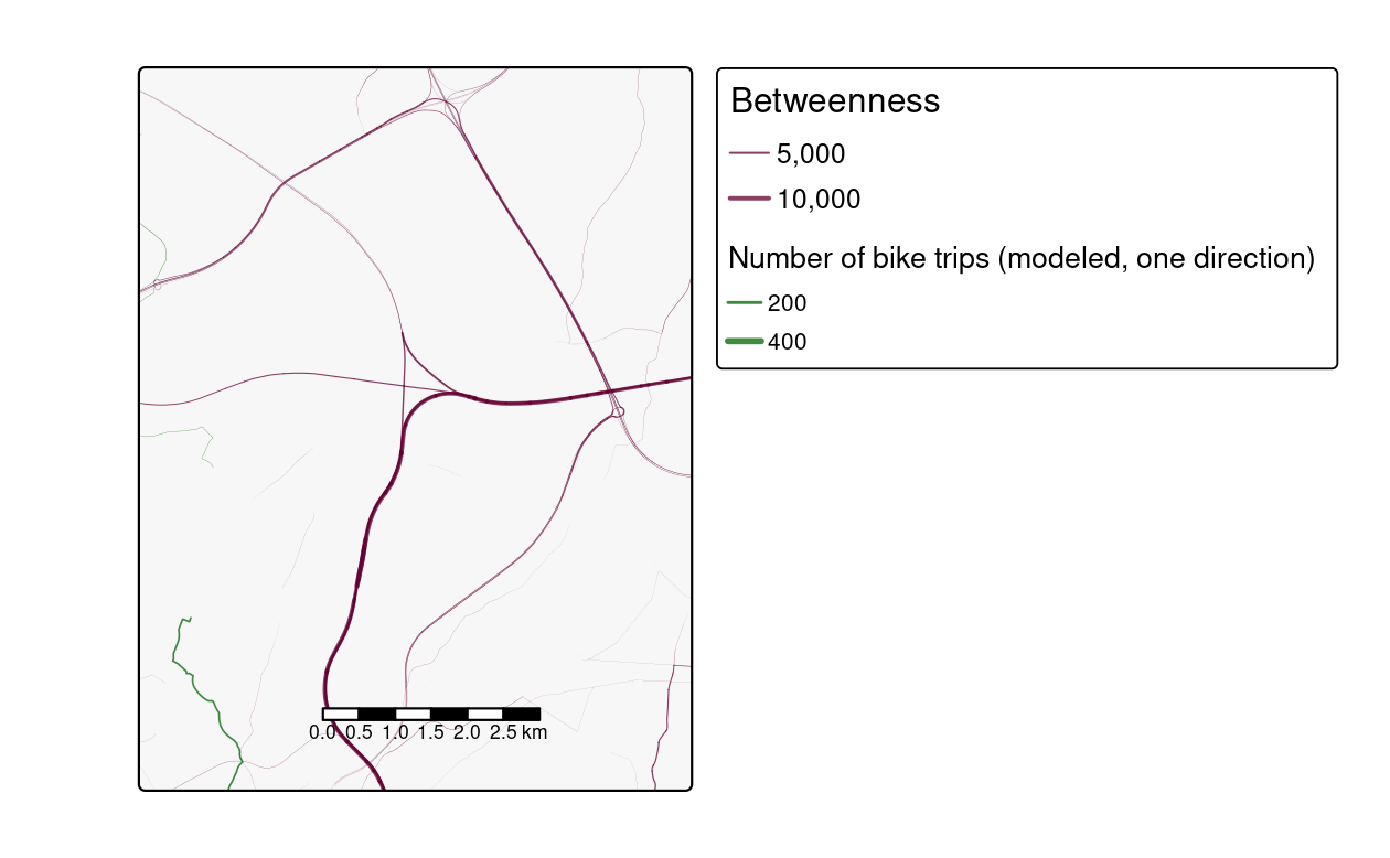 Illustration of route network datasets. The grey lines represent a simplified road network, with segment thickness proportional to betweenness. The green lines represent potential cycling flows (one way) calculated with the code above.